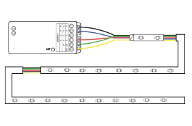 Seri&euml;le LED strip controller aansluiting